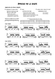 Van Vaerenbergh - Linear Drumming (Le Jeu Linéaire)