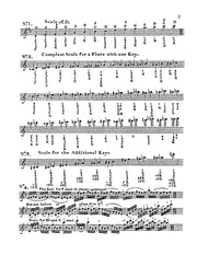 Gunn - The Art of Playing the German-Flute on New Principles - TTR02