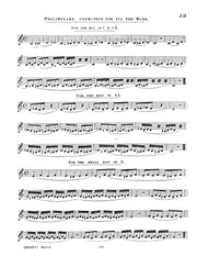 Drouet - Method of Flute Playing - TTR03