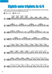 Hoffmann - Ternary Drumset, Volume 1 & 2 - PC118128DMP